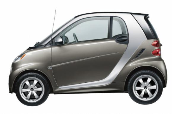 Smart Fortwo Passion Automatic