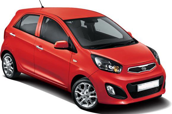 Kia Picanto or similar (2021 -2025)